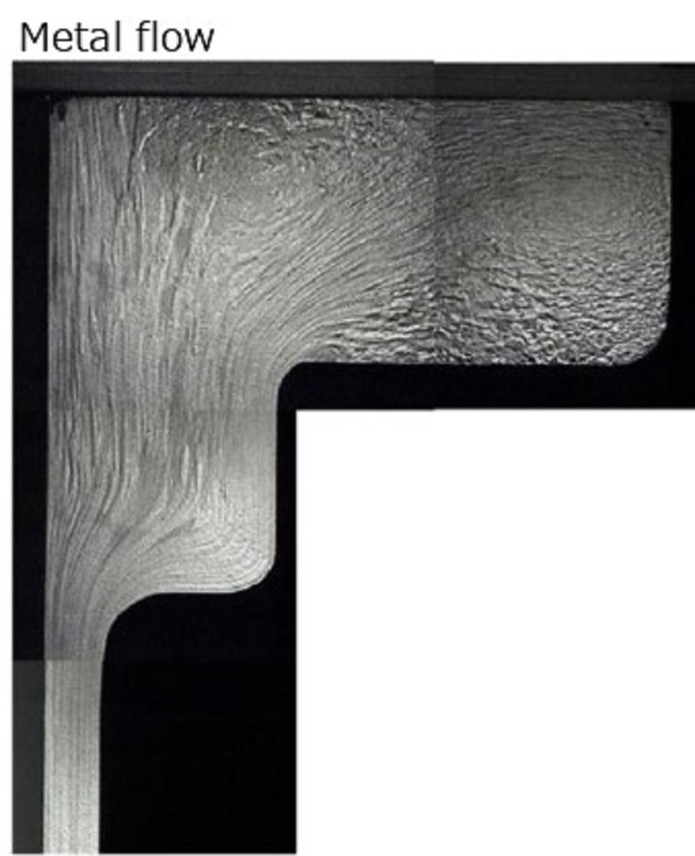 Metal flow